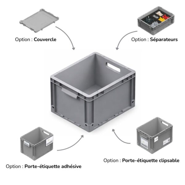 Option bac gerbable Option bac gerbable